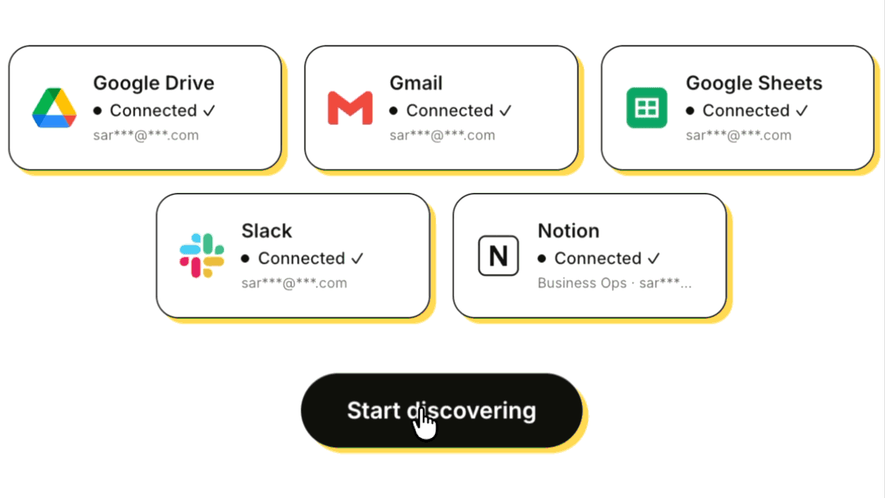 Google Drive, Gmail, Google Sheets, Slack and Notion all marked Connected, with the cursor on a Start discovering button